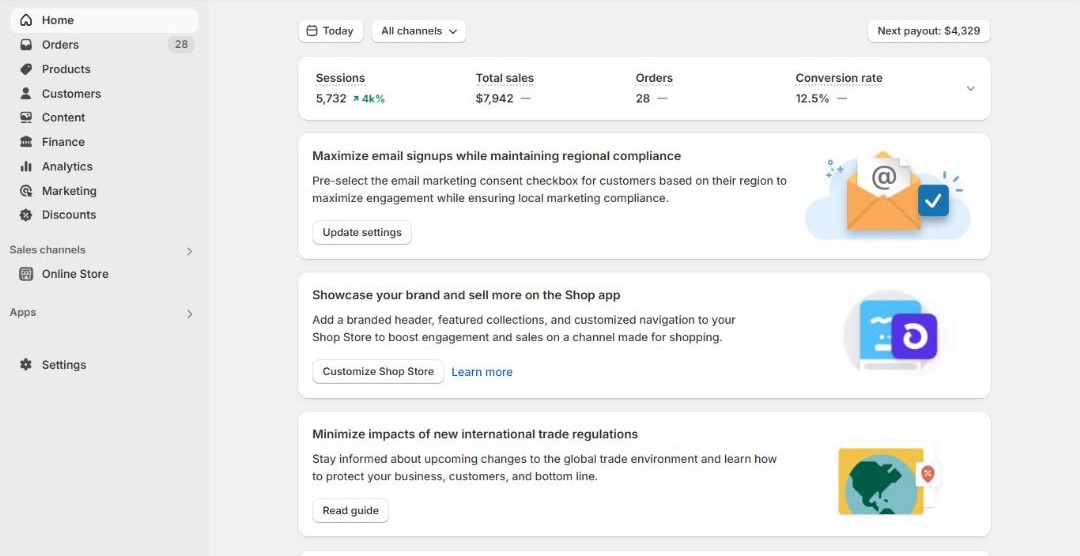 Store dashboard showing 5,732 sessions, $7,942 in sales and a 12.5% conversion rate